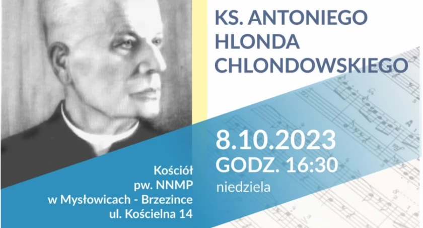 Koncert ku pamięci ks. Antoniego Hlonda-Chlondowskiego