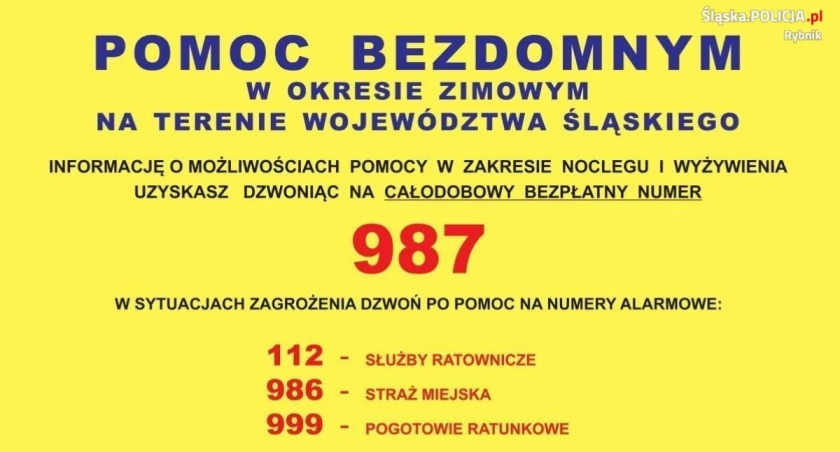 Spadają temperatury - nie bądźmy obojętni