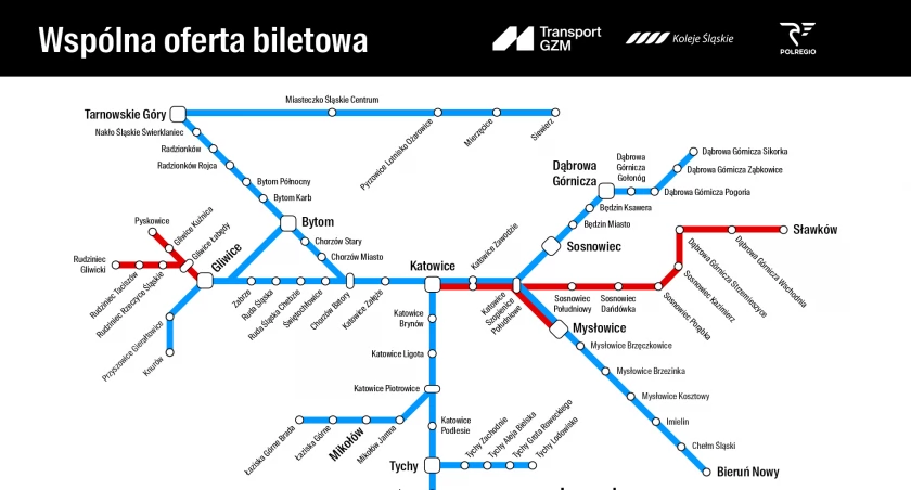 Od marca bilety miesięczne w Transport GZM również na kolej