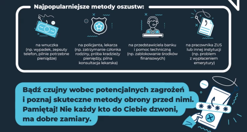 Spoofing, czyli podszywanie się pod inny numer telefonu. Jak się bronić?