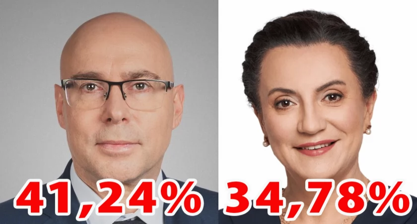 Wyniki wyborów prezydenta Mysłowic: będzie druga tura