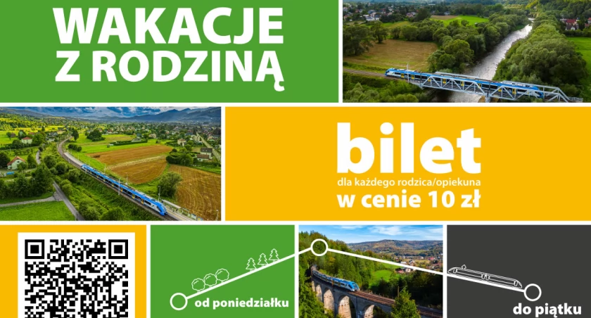 Rodzinne wakacje z Kolejami Śląskimi