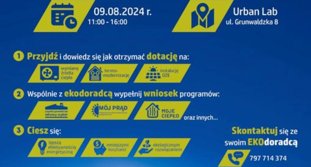 Kolejne spotkanie z Ekodoradcą