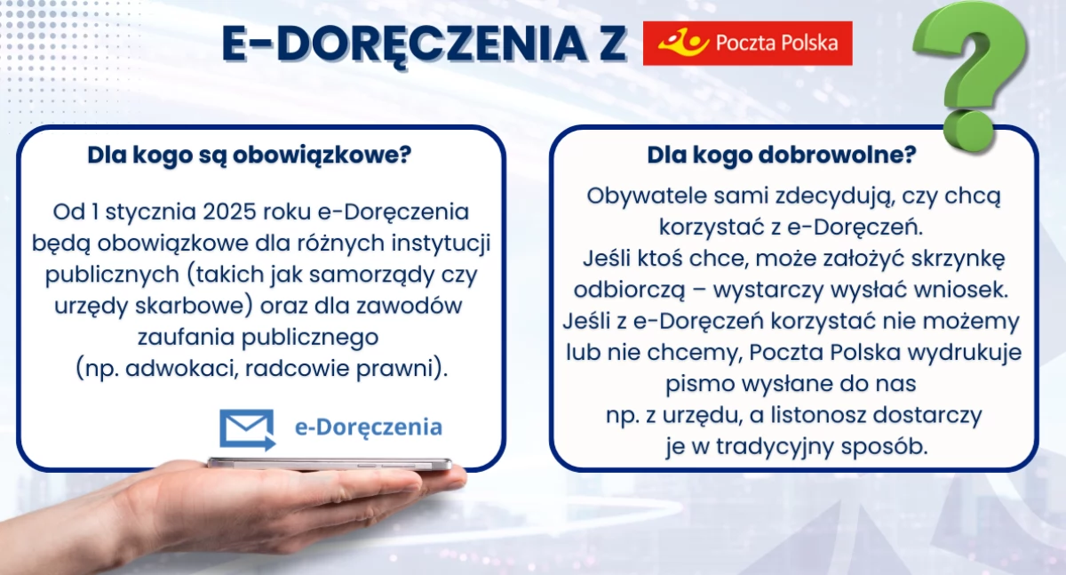Początek końca papierowego awizo. Poczta Polska wdraża e-Doręczenia
