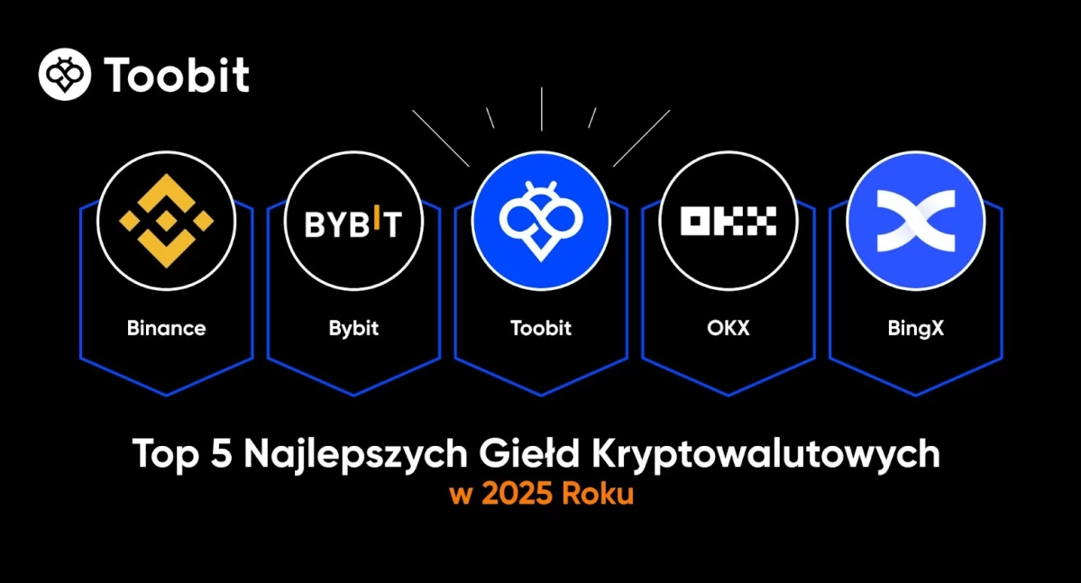 Top 5 Najlepszych Giełd Kryptowalutowych w 2025 Roku