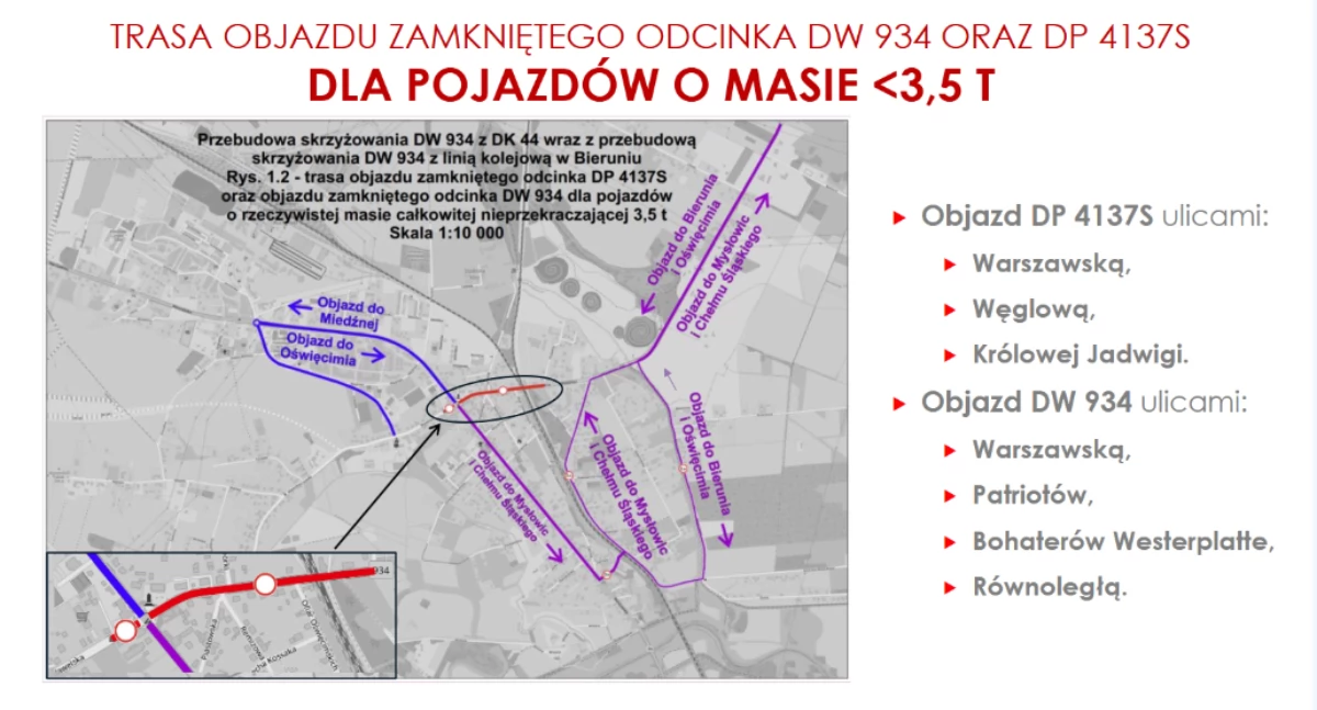 Zamknięcie ul. Wawelskiej