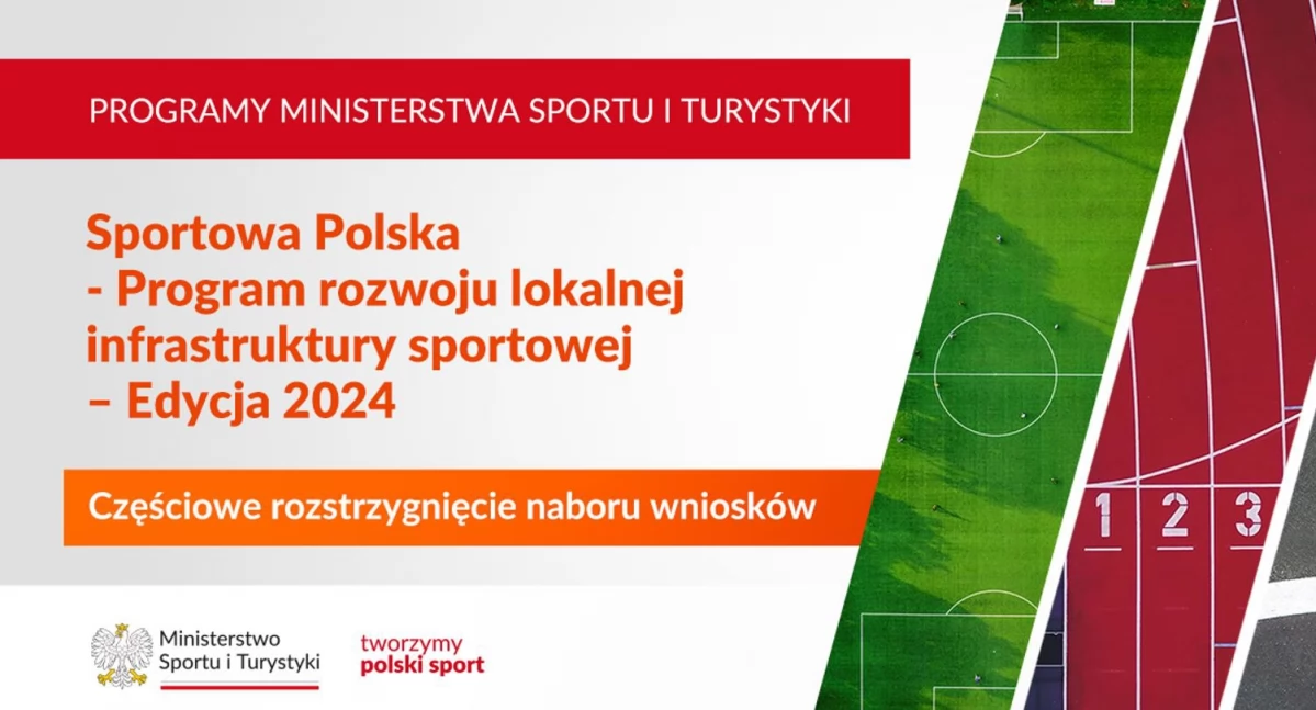 2,4 mln zł na budowę boiska w Imielinie