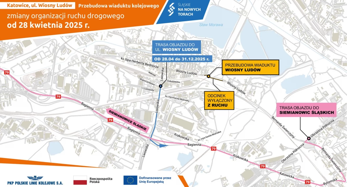 Remont wiaduktu w Szopienicach. Zmiany na liniach tramwajowych, objazd dla samochodów