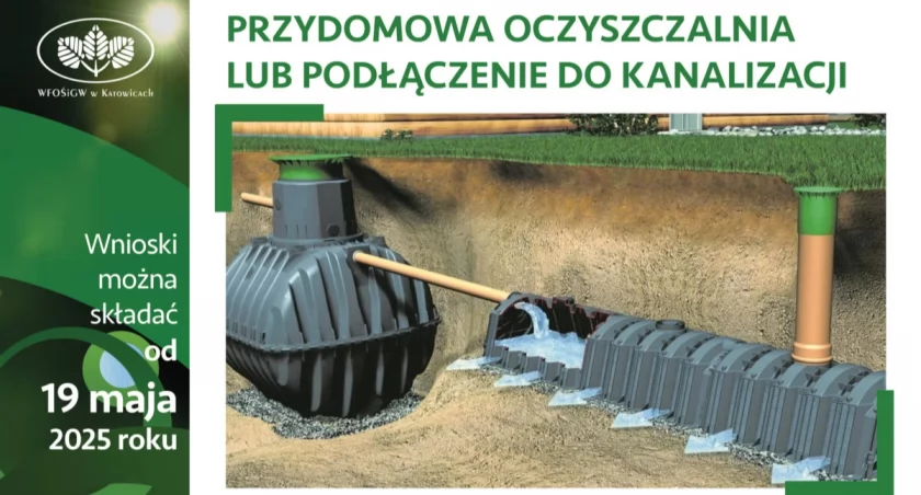 Dotacja na przydomową oczyszczalnię lub podłączenie do kanalizacji. Rusza nabór wniosków