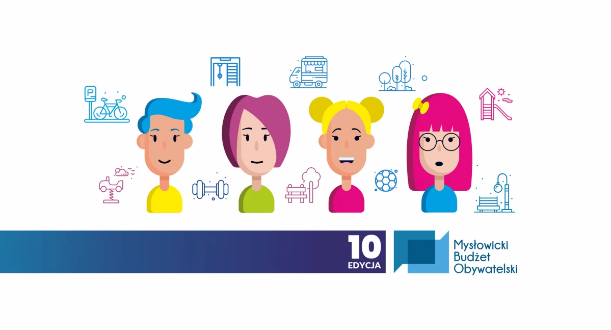 MBO 2025. Ile pieniędzy dla poszczególnych dzielnic?