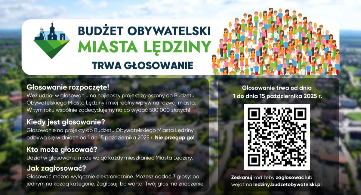 Podsumowanie budżetu obywatelskiego 2026 w Lędzinach