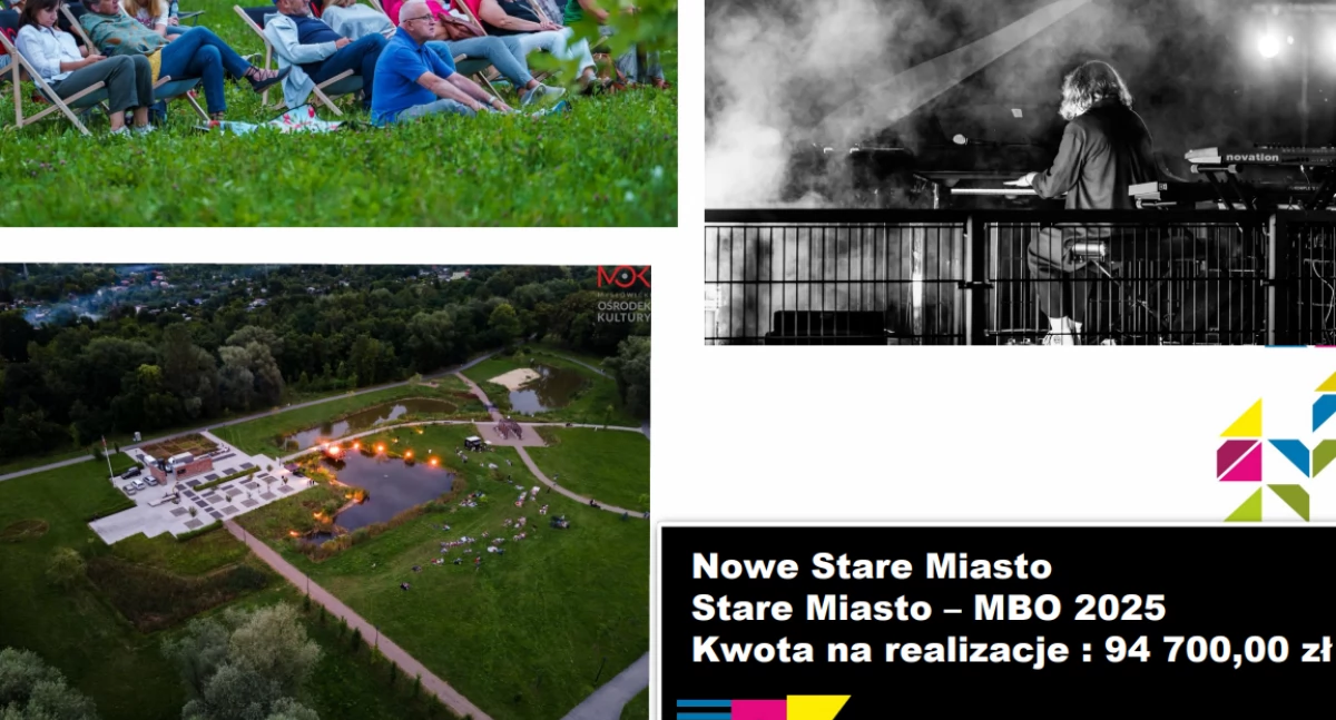Obstrukcja Mysłowickiego Budżetu Obywatelskiego. Czas na zmiany?