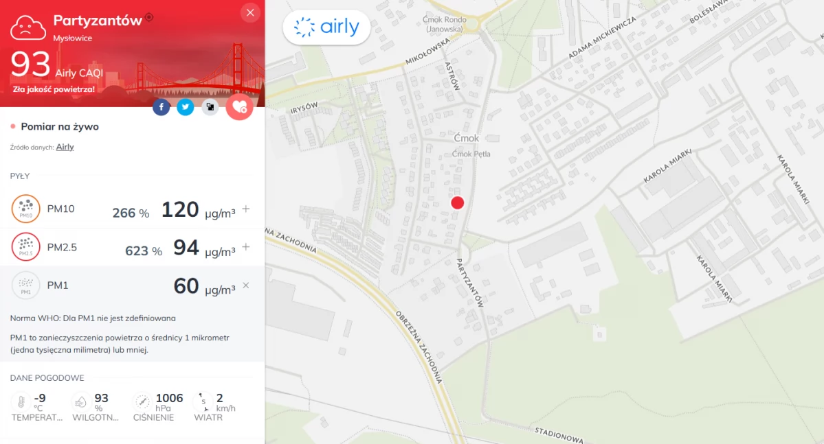 Smog w Mysłowicach. Normy przekroczone o kilkaset procent