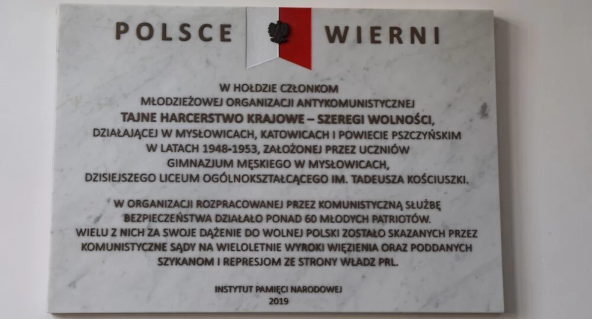 1 marca – Narodowy Dzień Pamięci Żołnierzy Wyklętych