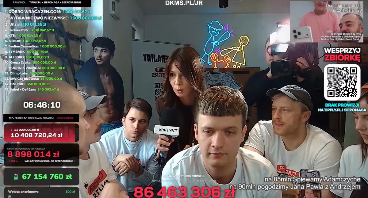Rekord, który przywraca wiarę w internet. 87 milionów powodów do dumy