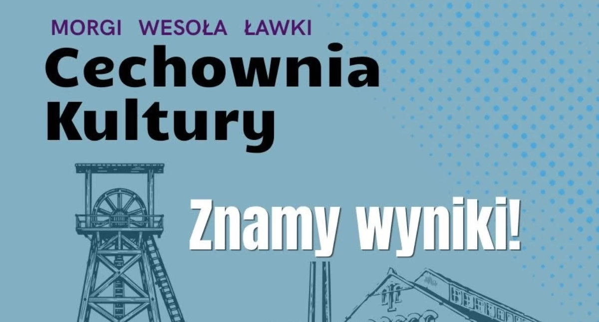 Cechownia Kultury rozstrzygnięta. Znamy pomysły mieszkańców na ożywienie Morgów, Wesołej i Ławek
