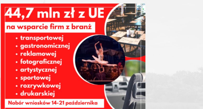 Wsparcie małych i średnich przedsiębiorstwa w związku z COVID-19 -do 21 pazdziernika