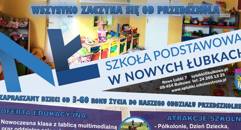 WSZYSTKO ZACZYNA SIĘ OD PRZEDSZKOLA - SP NOWE ŁUBKI 