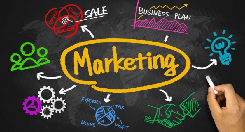 Marketing w sieci, czyli jak wygrać z konkurencją