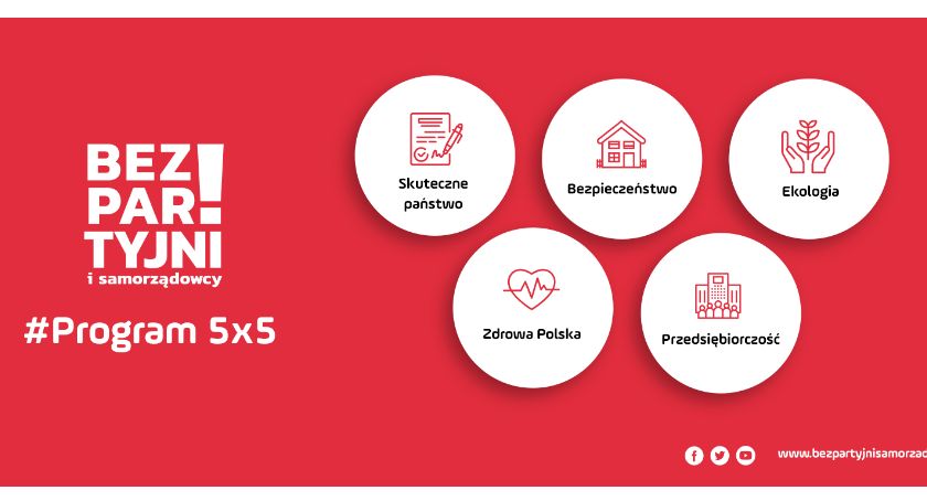 Program Bezpartyjnych i Samorządowców: Polska musi wyzdrowieć!