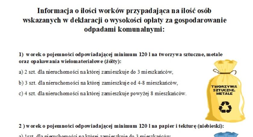 UGiM Wyszogród - Informacja o ilości worków przypadająca na ilość osób wskazanych w deklaracji