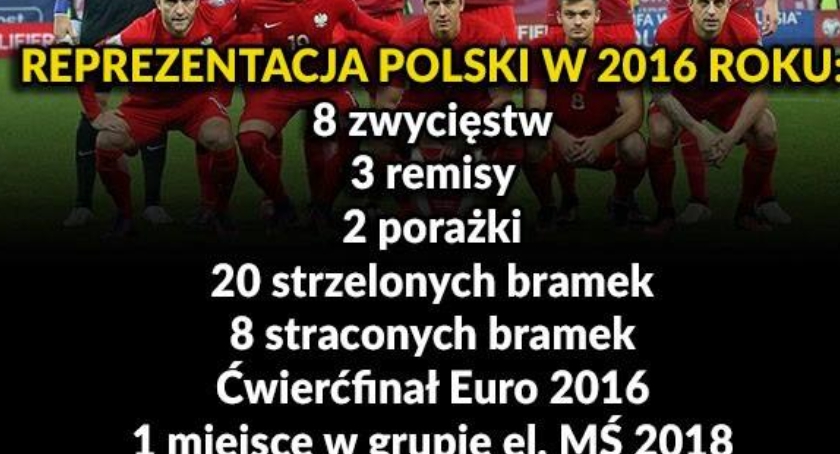 Reprezentacja Polski w 2016 roku! MEGA!