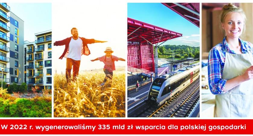 Działamy wspólnie na rzecz zrównoważonej przyszłości