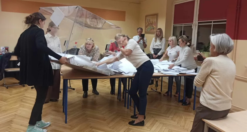 Są już wyniki wyborów exit poll – PiS 36,8 proc., KO 31,6 proc.