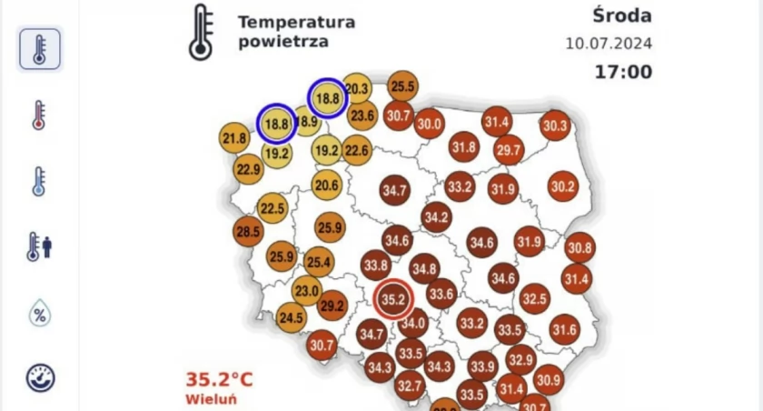 Rekordowa temperatura w Wieluniu: Upały w Polsce sięgają 35,2°C - właśnie tyle odnotowano w Wieluniu