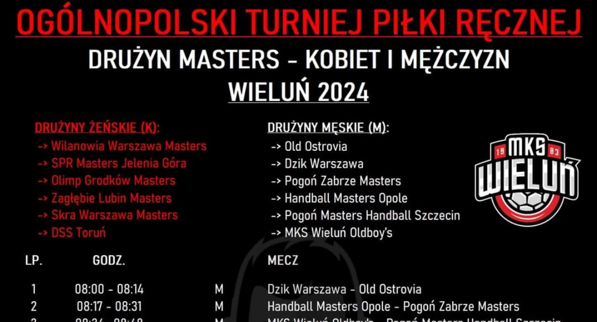 Ogólnopolski Turniej Piłki Ręcznej Masters w Wieluniu 2024 – zmagania drużyn kobiecych i męskich