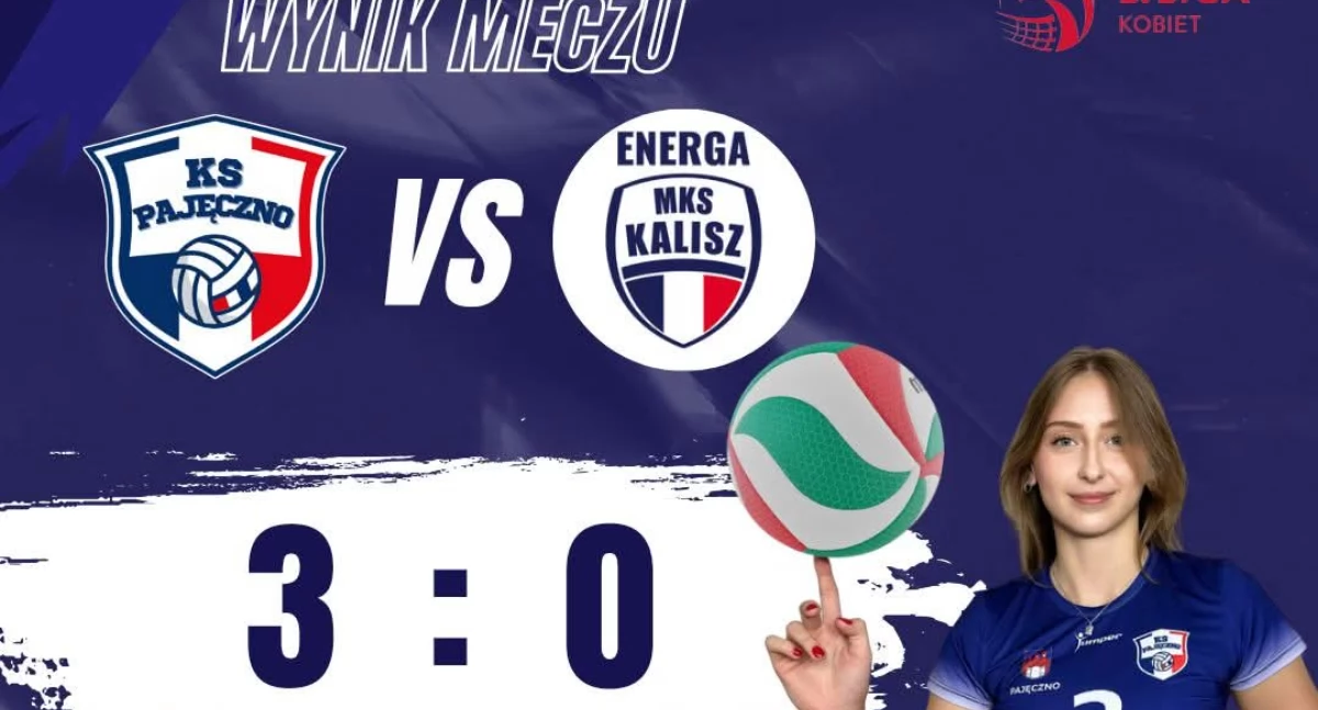 Dominacja KS Pajęczno! Lider tabeli nie zwalnia tempa w 2. lidze kobiet
