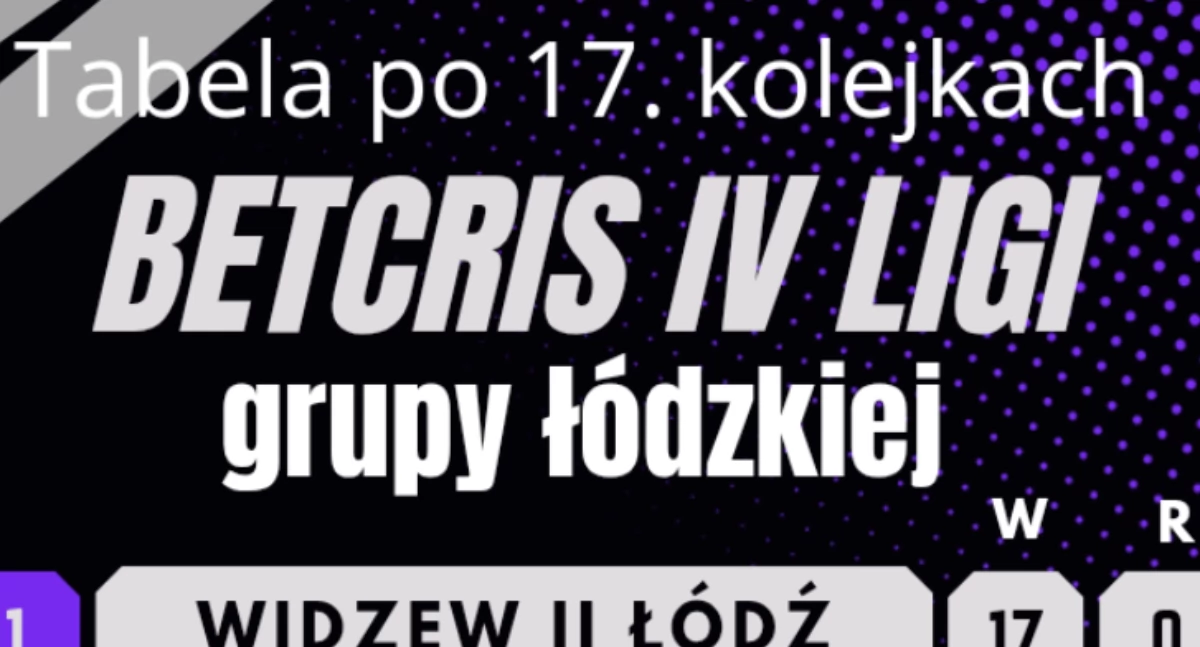 Warta Działoszyn walczy o utrzymanie, WKS 1957 Wieluń w bezpiecznej strefie – sprawdź tabelę przed startem rundy wiosennej