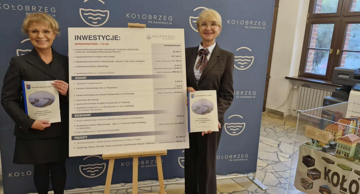 Ponad 100 milionów zewnętrznych środków na inwestycje. Jest projekt budżetu na 2026 rok