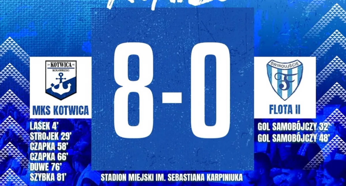 Kotwica kończy rok mocnym akcentem. Wygrana 8:0 i awans w Pucharze Polski