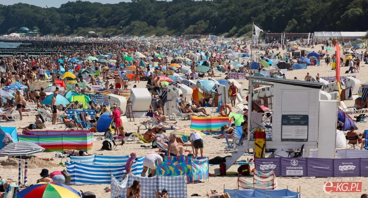 Internauci nie mieli wątpliwości. Kołobrzeg ma najbardziej tętniącą życiem plażę w kraju