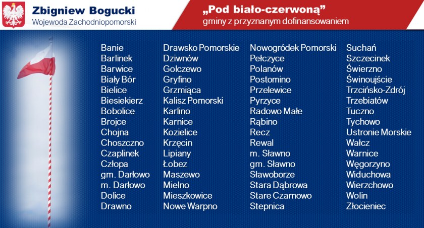 Dofinansowanie do zakupu masztów z biało-czerwoną. Jeden z nich pojawi się na terenie Ustronia Morskiego