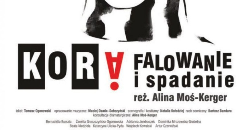 Kora. Falowanie i spadanie 