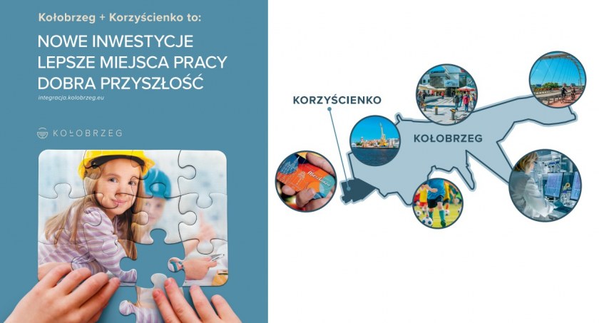 Zmiana granic miasta Kołobrzeg Ruszyły konsultacje społeczne w sprawie Korzyścienka