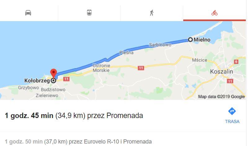 Rowerem z Kołobrzegu do Mielna