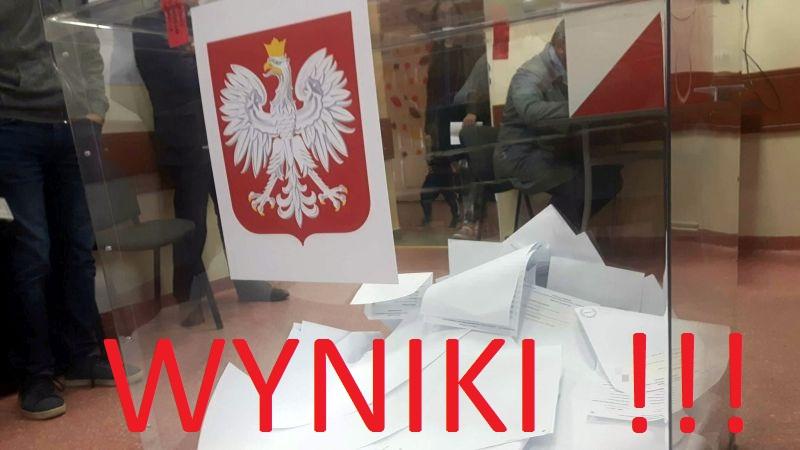 Znamy nieoficjalne wyniki wyborów! Zobacz kto wejdzie z naszego regionu