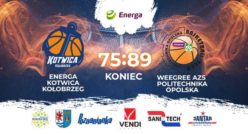 Porażka na zakończenie roku