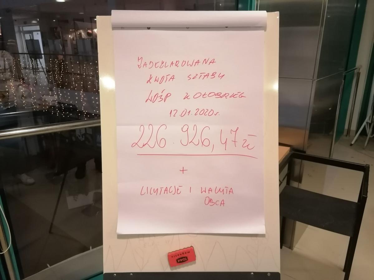 Kolejny rekord pobity. Sztab WOŚP z Kołobrzegu zebrał 226.926,47 zł (foto)