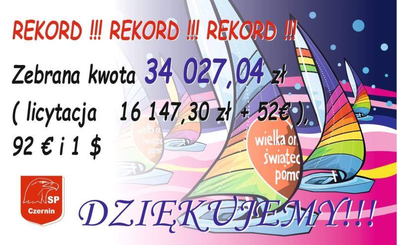 Czernin zebrał 34 027,04 zł!