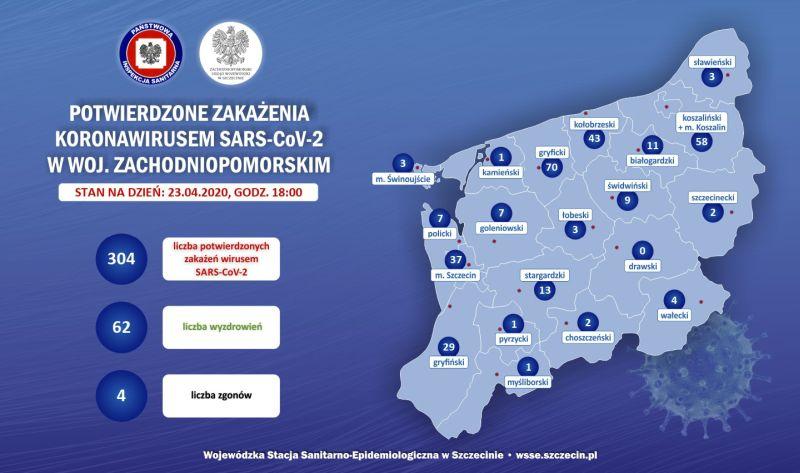 Maleje liczba osób na kwarantannie. 62 ozdrowienia