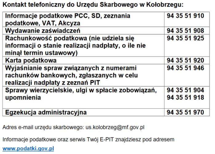 Kołobrzeska skarbówka powraca do bezpośredniej obsługi klienta. Będą jednak ograniczenia