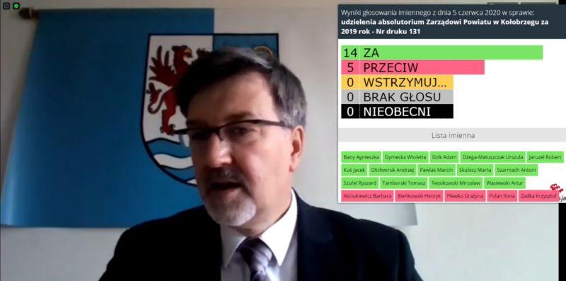 Zarząd Powiatu z absolutorium