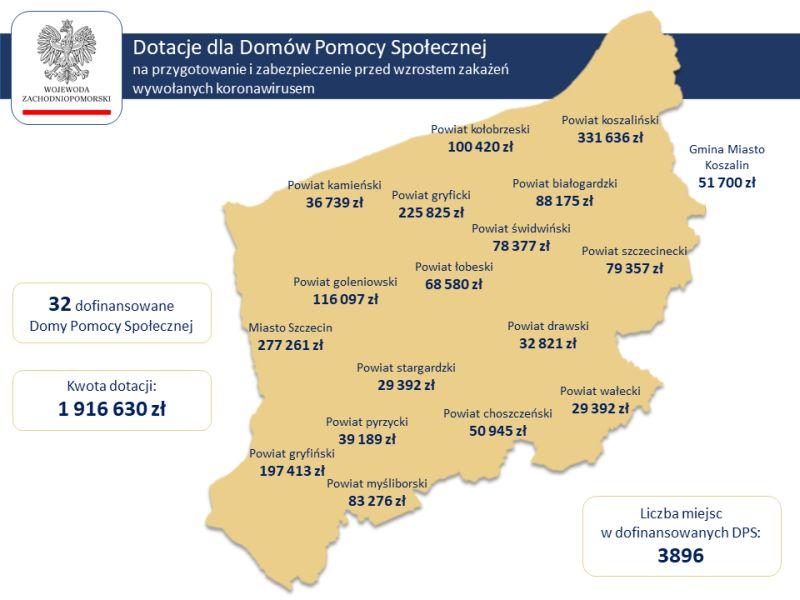Dotacje dla domów pomocy społecznej. Na liście równiez powiat kołobrzeski