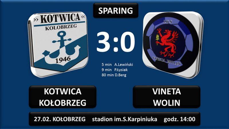 Wygrana na koniec