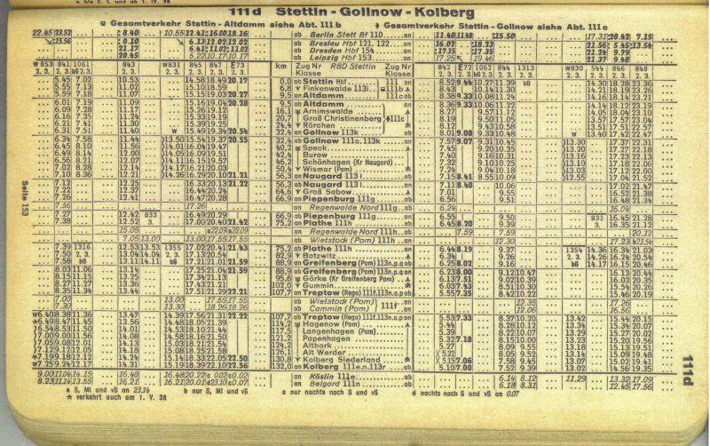 Przedwojenne znaki przy linii kolejowej. Zobacz rozkład jazdy Kołobrzeg - Szczecin z 1937 roku