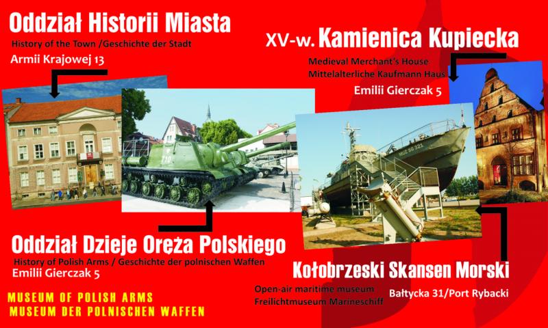 Muzeum dzieciom
